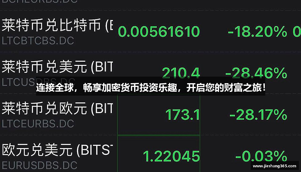 连接全球，畅享加密货币投资乐趣，开启您的财富之旅！